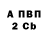 КЕТАМИН VHQ blood z